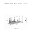 Novel method for chromatographic finger printing and standardization of single medicines and formulations diagram and image