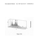 Novel method for chromatographic finger printing and standardization of single medicines and formulations diagram and image