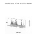 Novel method for chromatographic finger printing and standardization of single medicines and formulations diagram and image