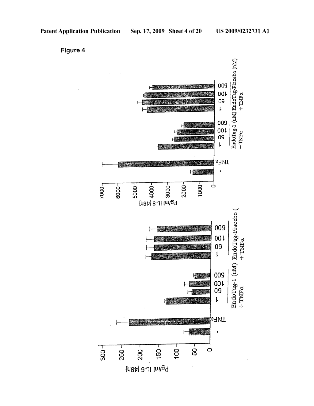 Cationic Liposomal Preparations for the Treatment of Rheumatoid Arthritis - diagram, schematic, and image 05