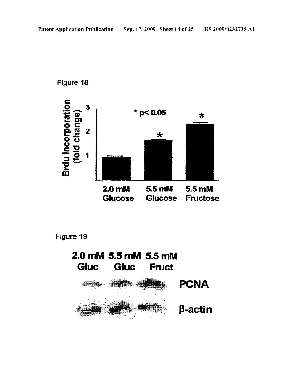 USE OF FRUCTOSE-BASED THERAPIES FOR THE TREATMENT OF CANCER - diagram, schematic, and image 15