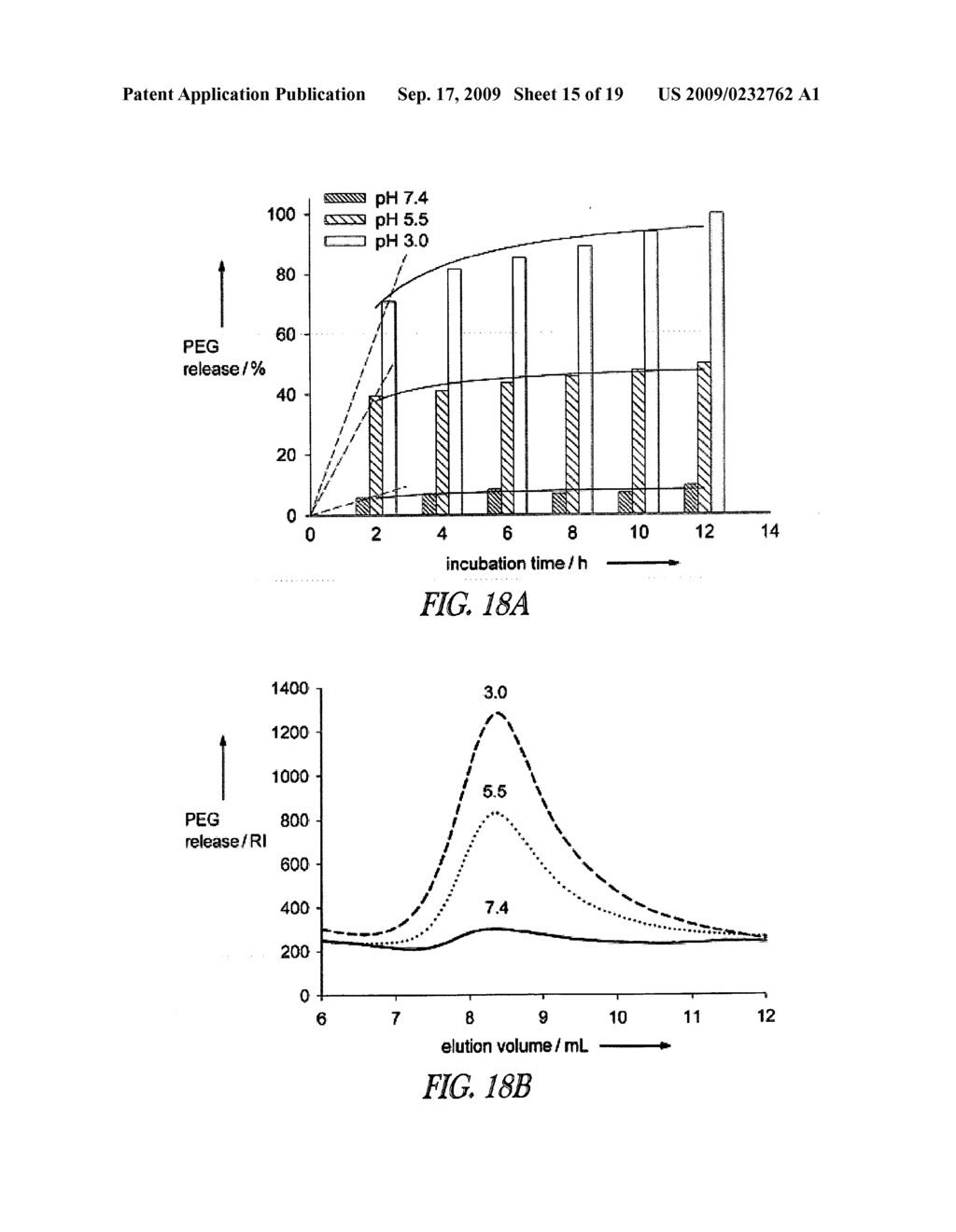 COMPOSITIONS FOR DELIVERY OF THERAPEUTIC AGENTS - diagram, schematic, and image 16