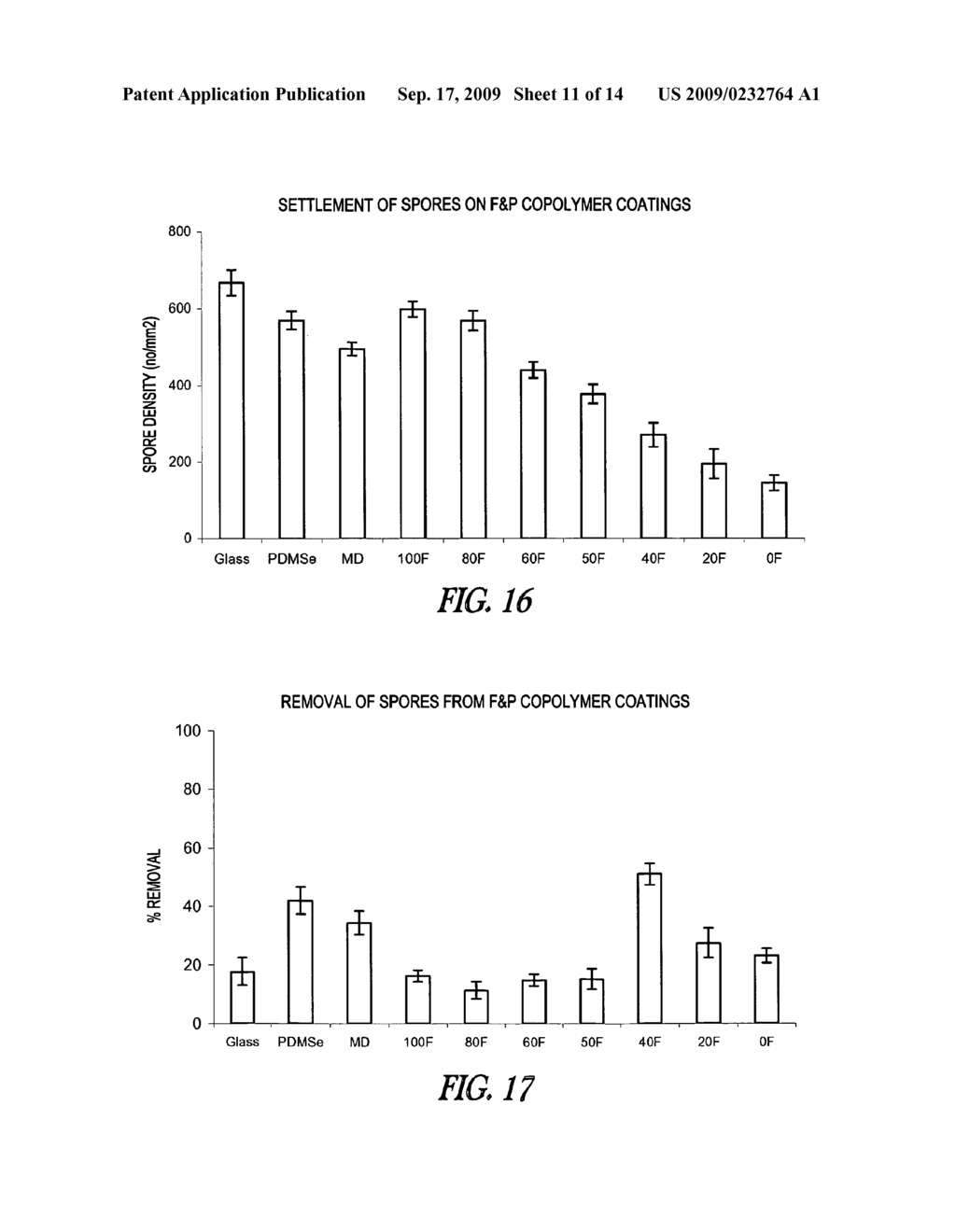 TRIBLOCK POLYMERS AND POLYMER COATINGS - diagram, schematic, and image 12