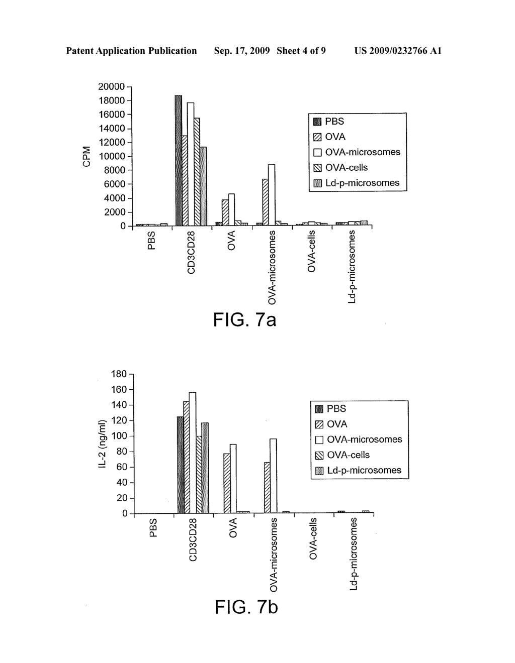 Compositions for Inducing Immune Response Comprising Inverted Microsomes - diagram, schematic, and image 05