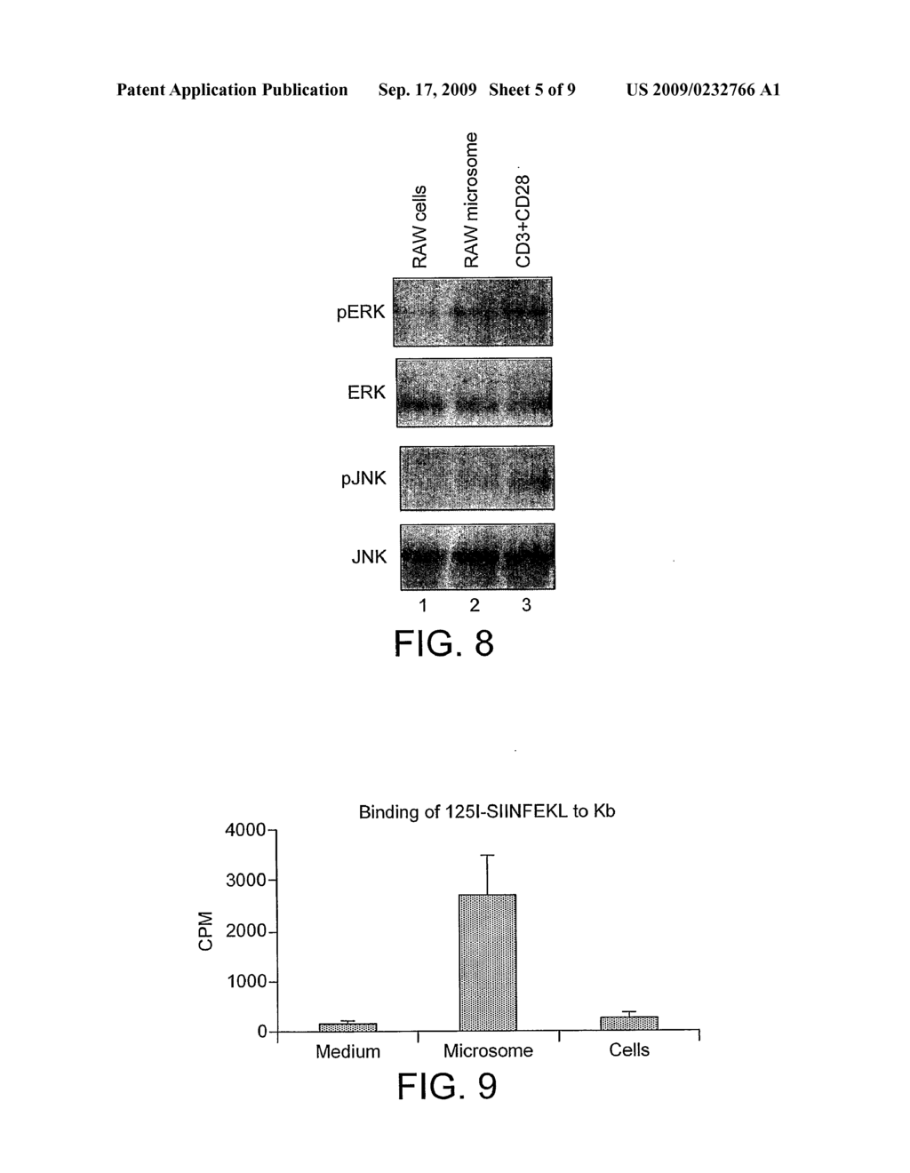 Compositions for Inducing Immune Response Comprising Inverted Microsomes - diagram, schematic, and image 06