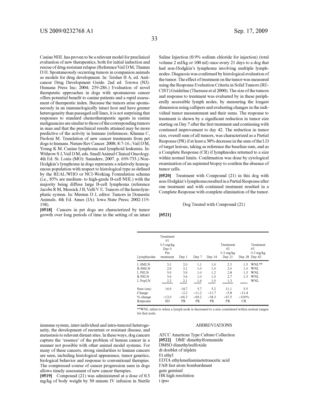 NOVEL COMPOUNDS AND METHODS FOR THERAPY - diagram, schematic, and image 34