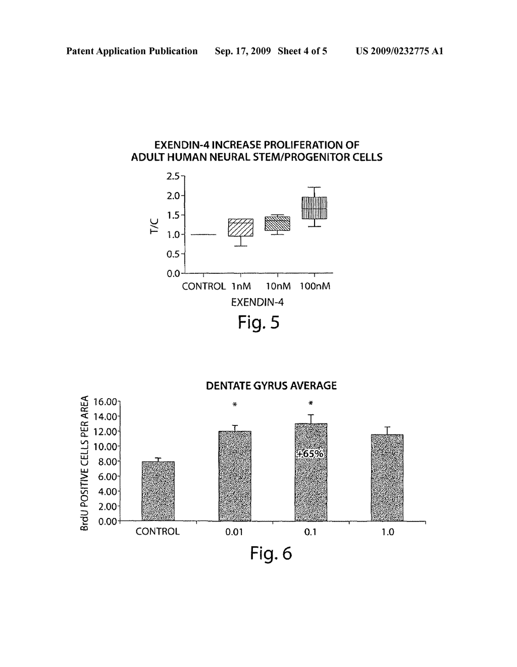 Compounds and methods for increasing neurogenesis - diagram, schematic, and image 05