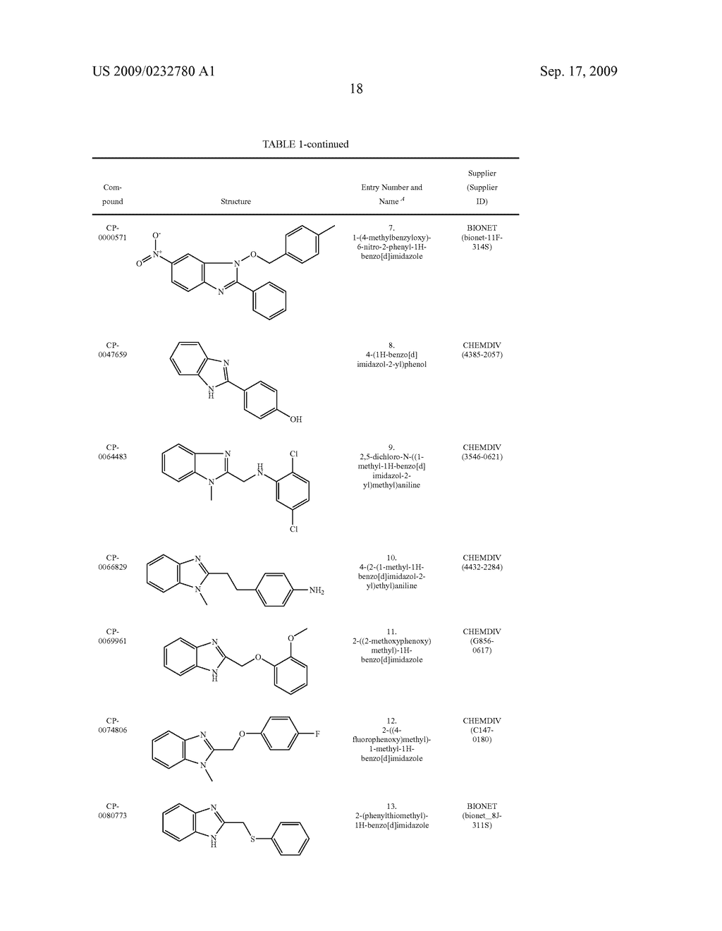 COMPOUNDS THAT ENHANCE ATOH1 EXPRESSION - diagram, schematic, and image 106