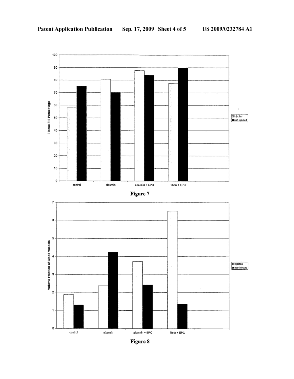 ENDOTHELIAL PREDECESSOR CELL SEEDED WOUND HEALING SCAFFOLD - diagram, schematic, and image 05