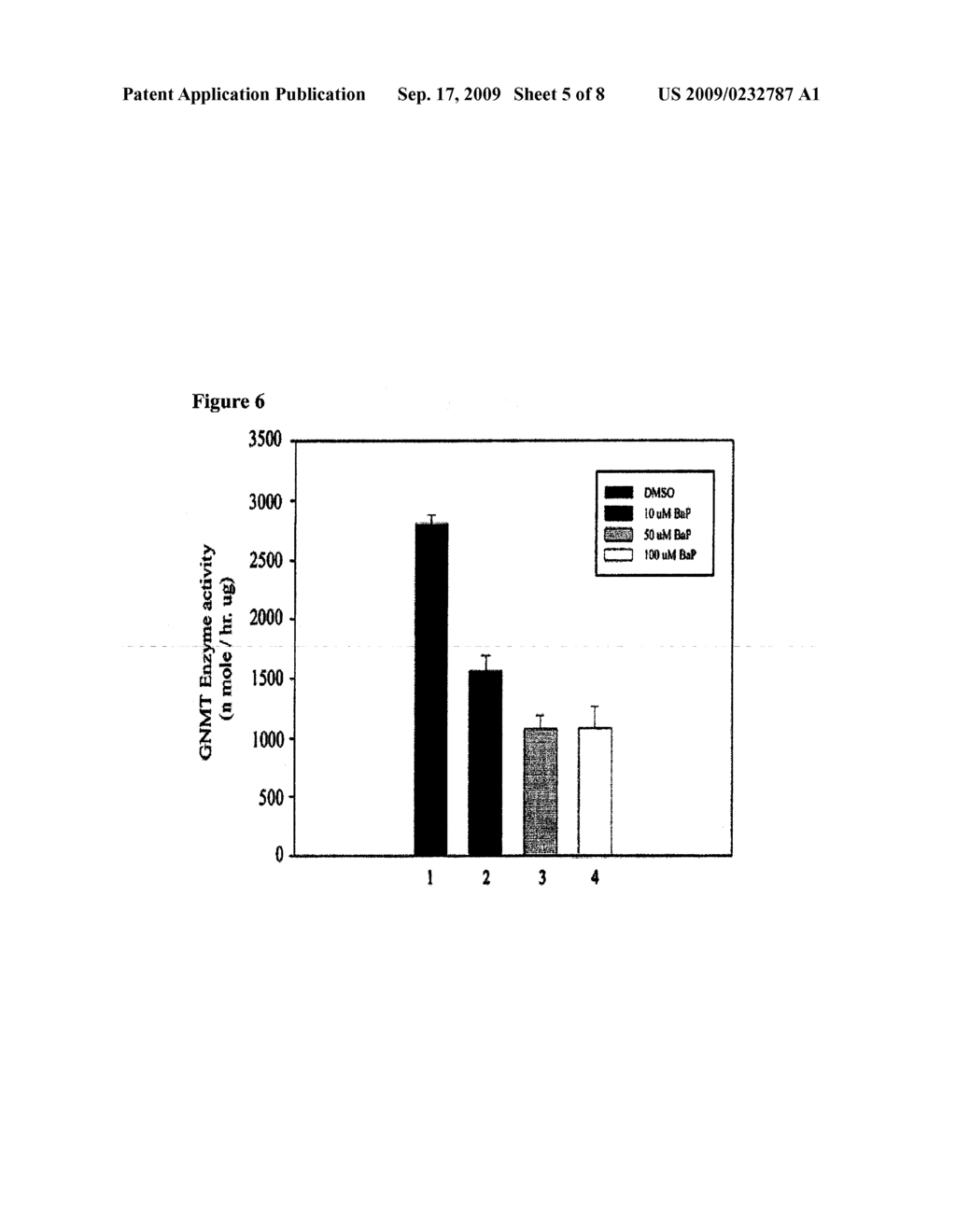 CARCINOGEN DETOXIFICATION COMPOSITION AND METHOD - diagram, schematic, and image 06