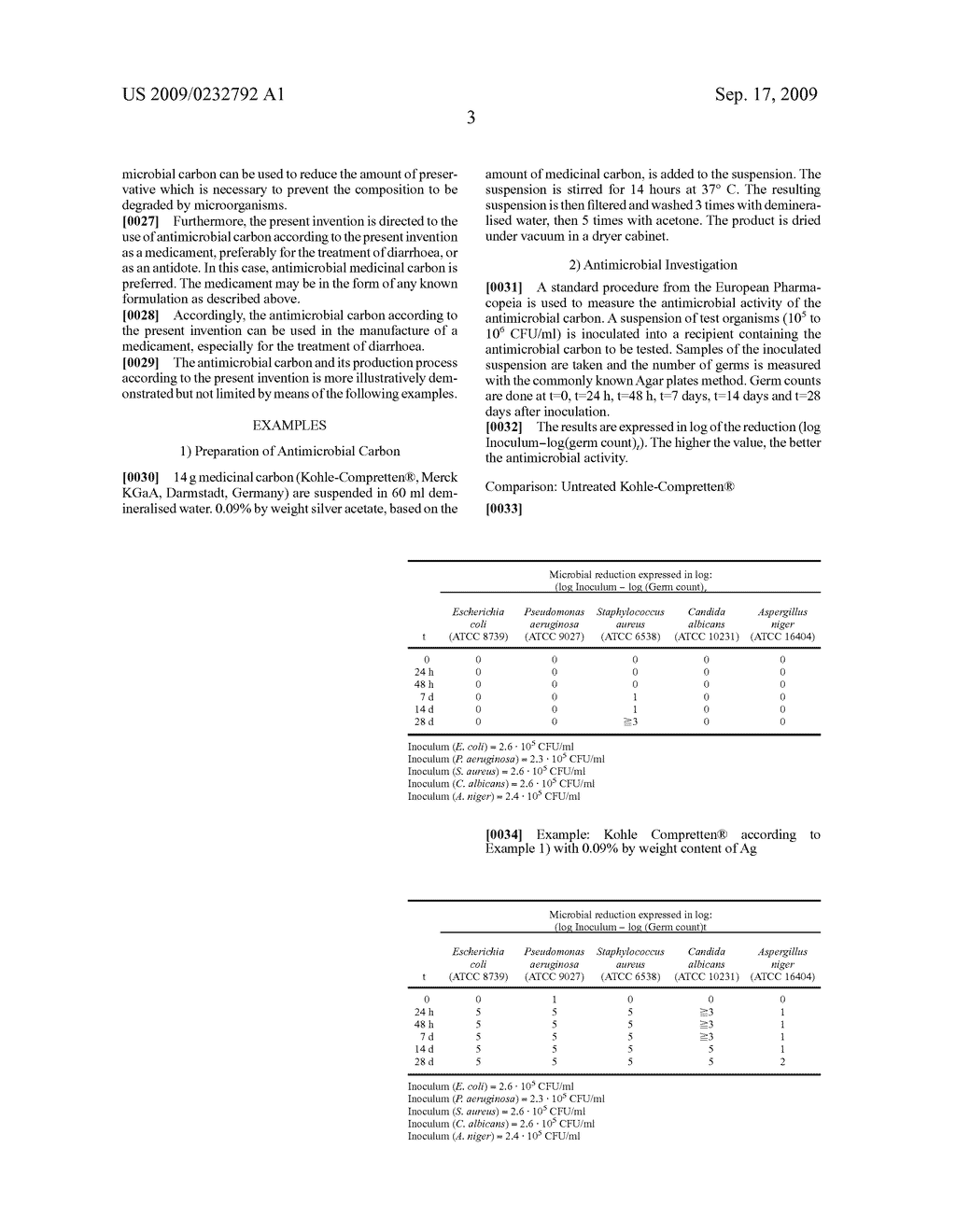 ANTIMICROBIAL CARBON - diagram, schematic, and image 04