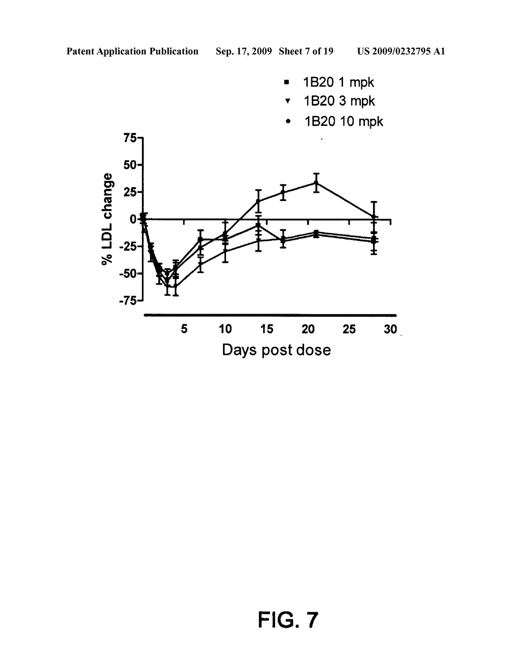 1B20 PCSK9 ANTAGONISTS - diagram, schematic, and image 08