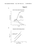 HUMANIZED ANTIBODIES SPECIFIC FOR VON WILLEBRAND FACTOR diagram and image