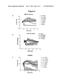 HUMANIZED ANTIBODIES SPECIFIC FOR VON WILLEBRAND FACTOR diagram and image