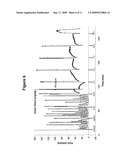 HUMANIZED ANTIBODIES SPECIFIC FOR VON WILLEBRAND FACTOR diagram and image