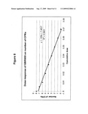 HUMANIZED ANTIBODIES SPECIFIC FOR VON WILLEBRAND FACTOR diagram and image