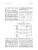 HUMANIZED ANTIBODIES SPECIFIC FOR VON WILLEBRAND FACTOR diagram and image