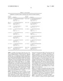 HUMANIZED ANTIBODIES SPECIFIC FOR VON WILLEBRAND FACTOR diagram and image