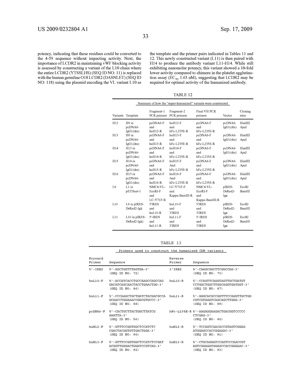 HUMANIZED ANTIBODIES SPECIFIC FOR VON WILLEBRAND FACTOR - diagram, schematic, and image 45