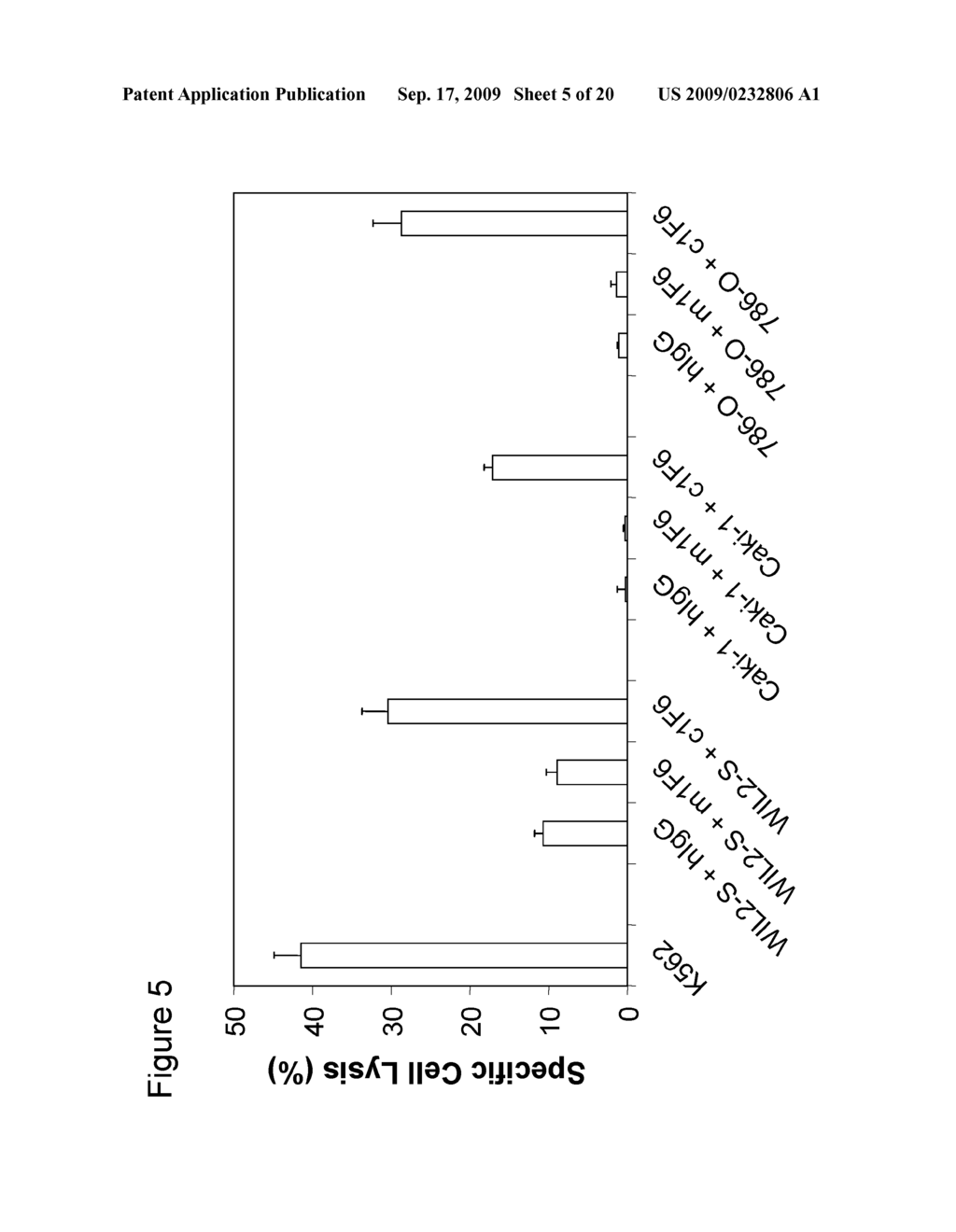 Anti-CD70 Antibody And Its Use For The Treatment And Prevention Of Cancer And Immune Disorders - diagram, schematic, and image 06