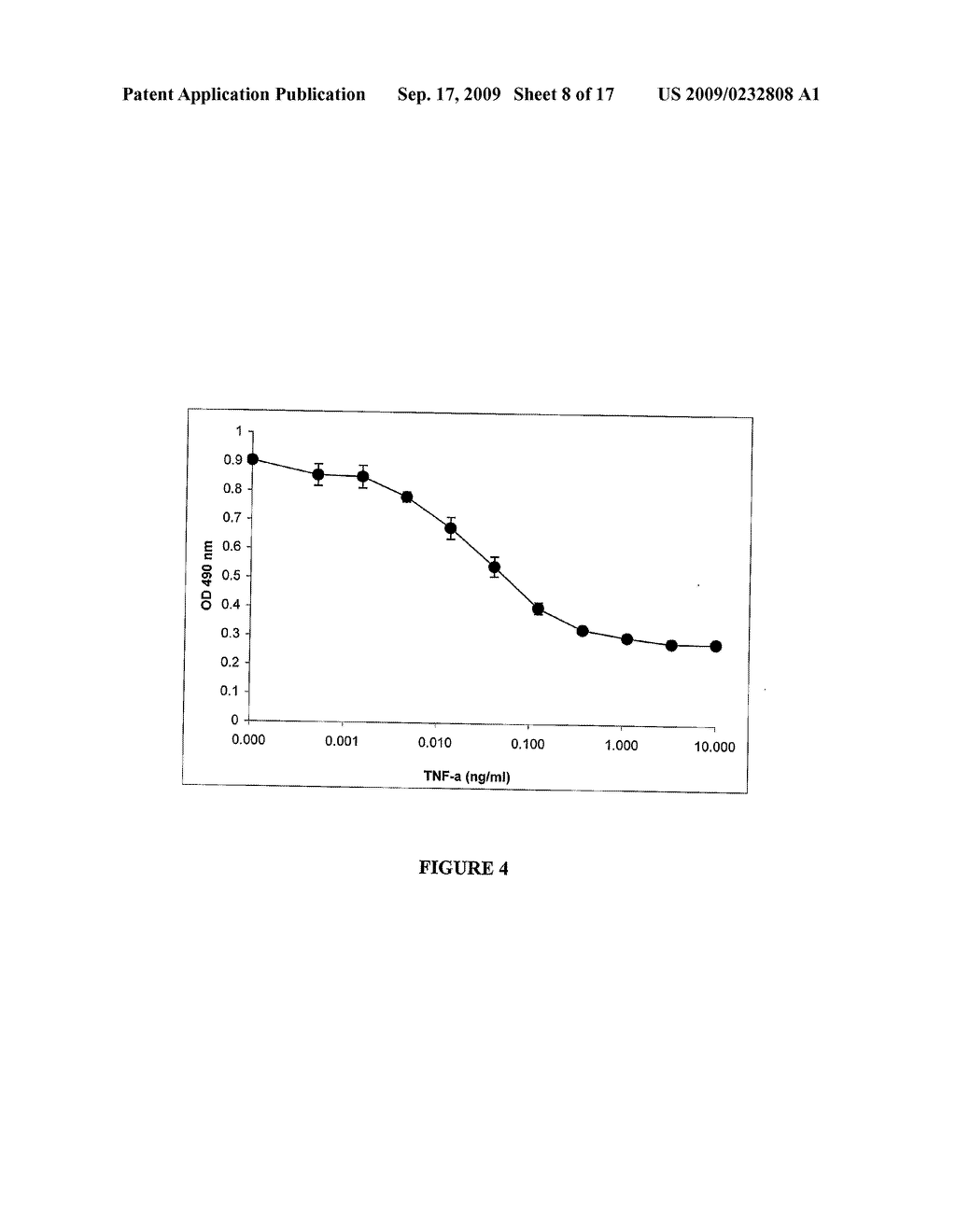 MOLECULES AND CHIMERIC MOLECULES THEREOF - diagram, schematic, and image 09