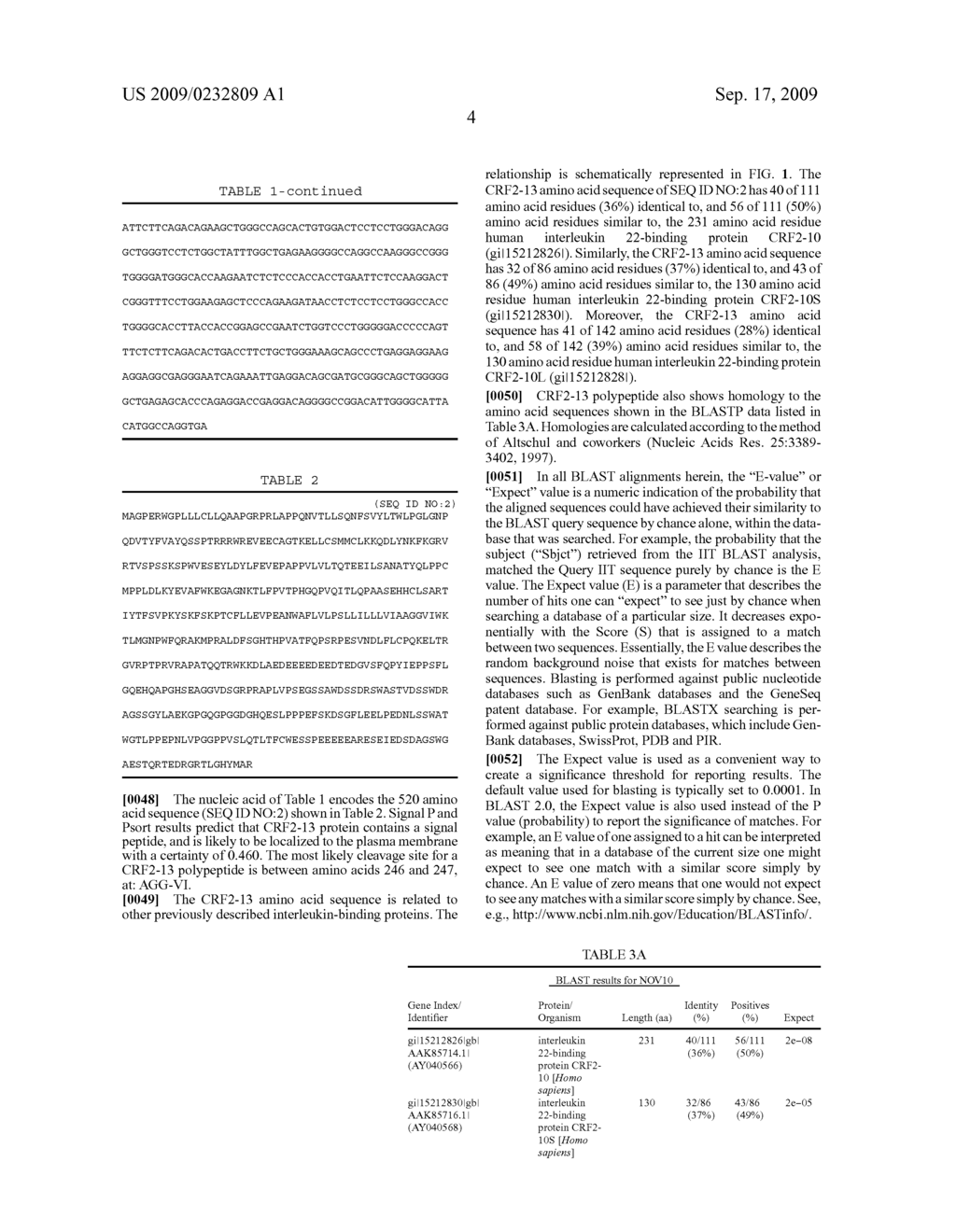 Type 2 cytokine receptor and nucleic acids encoding same - diagram, schematic, and image 08