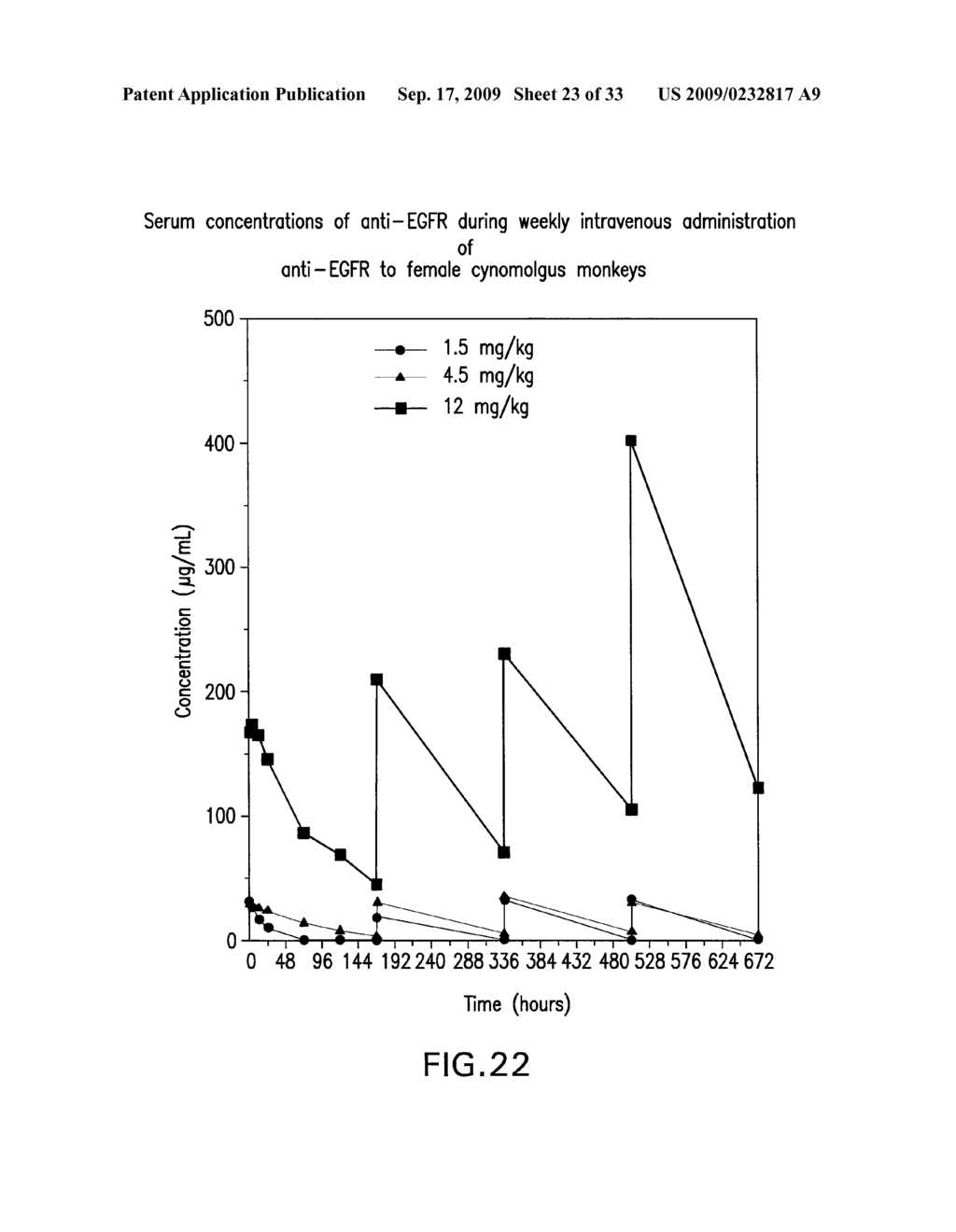 Antigen binding molecules that bind EGFR, vectors encoding same, and uses thereof - diagram, schematic, and image 24