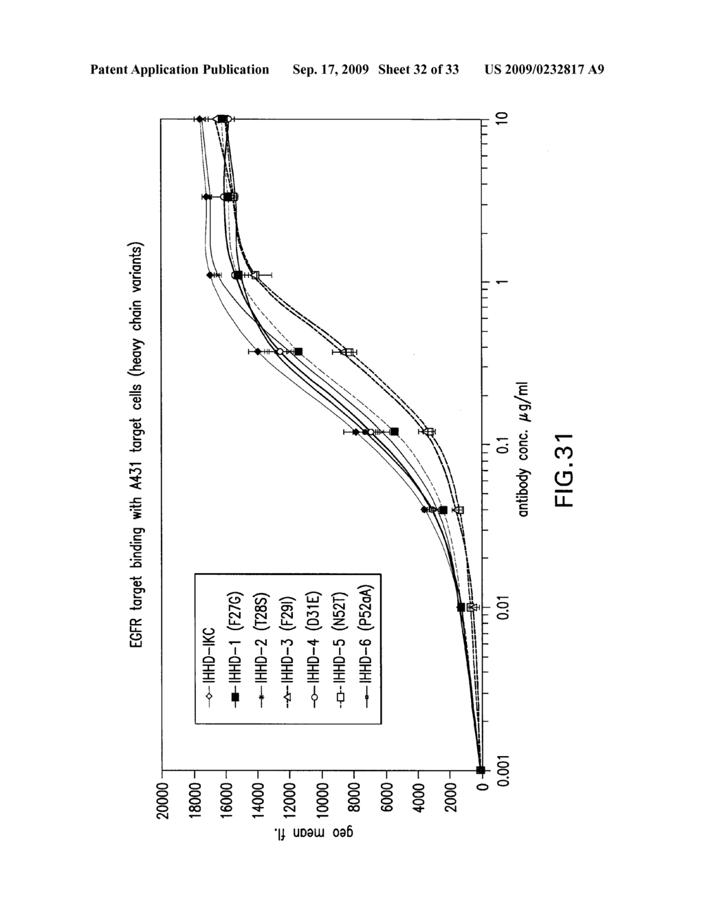 Antigen binding molecules that bind EGFR, vectors encoding same, and uses thereof - diagram, schematic, and image 33