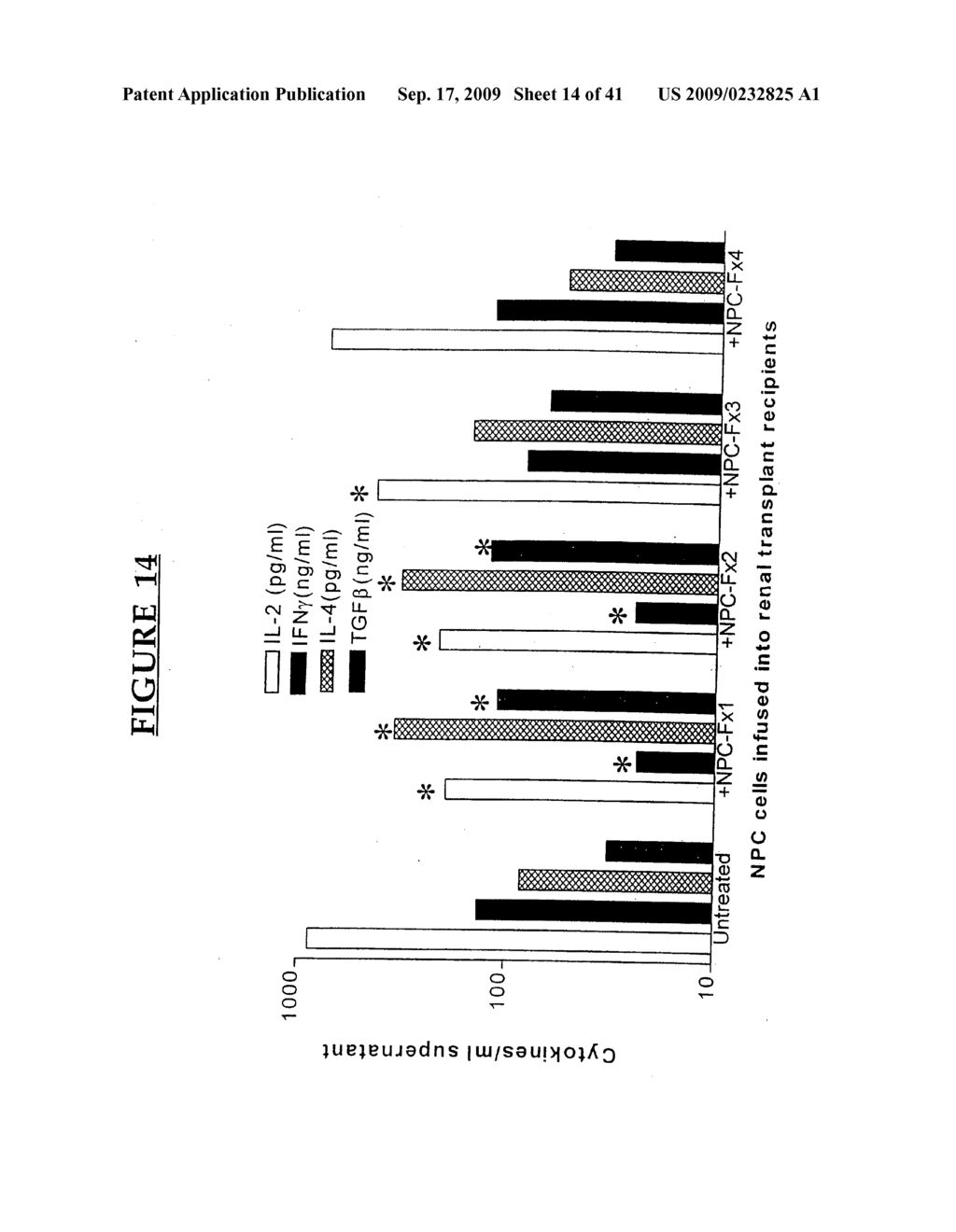 Methods and Compositions For Modulating Immunity - diagram, schematic, and image 15