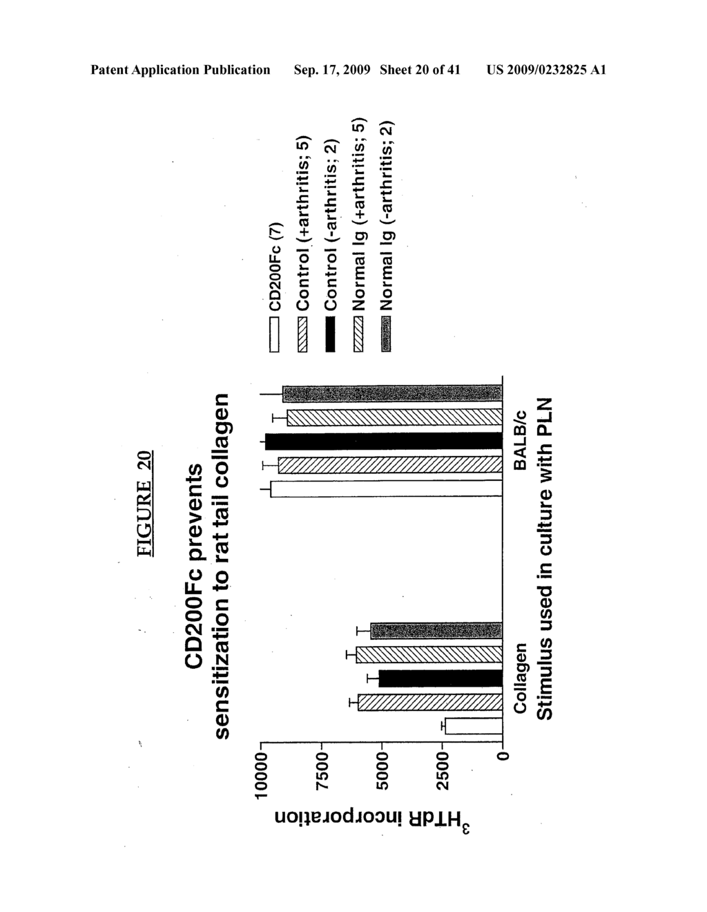 Methods and Compositions For Modulating Immunity - diagram, schematic, and image 21