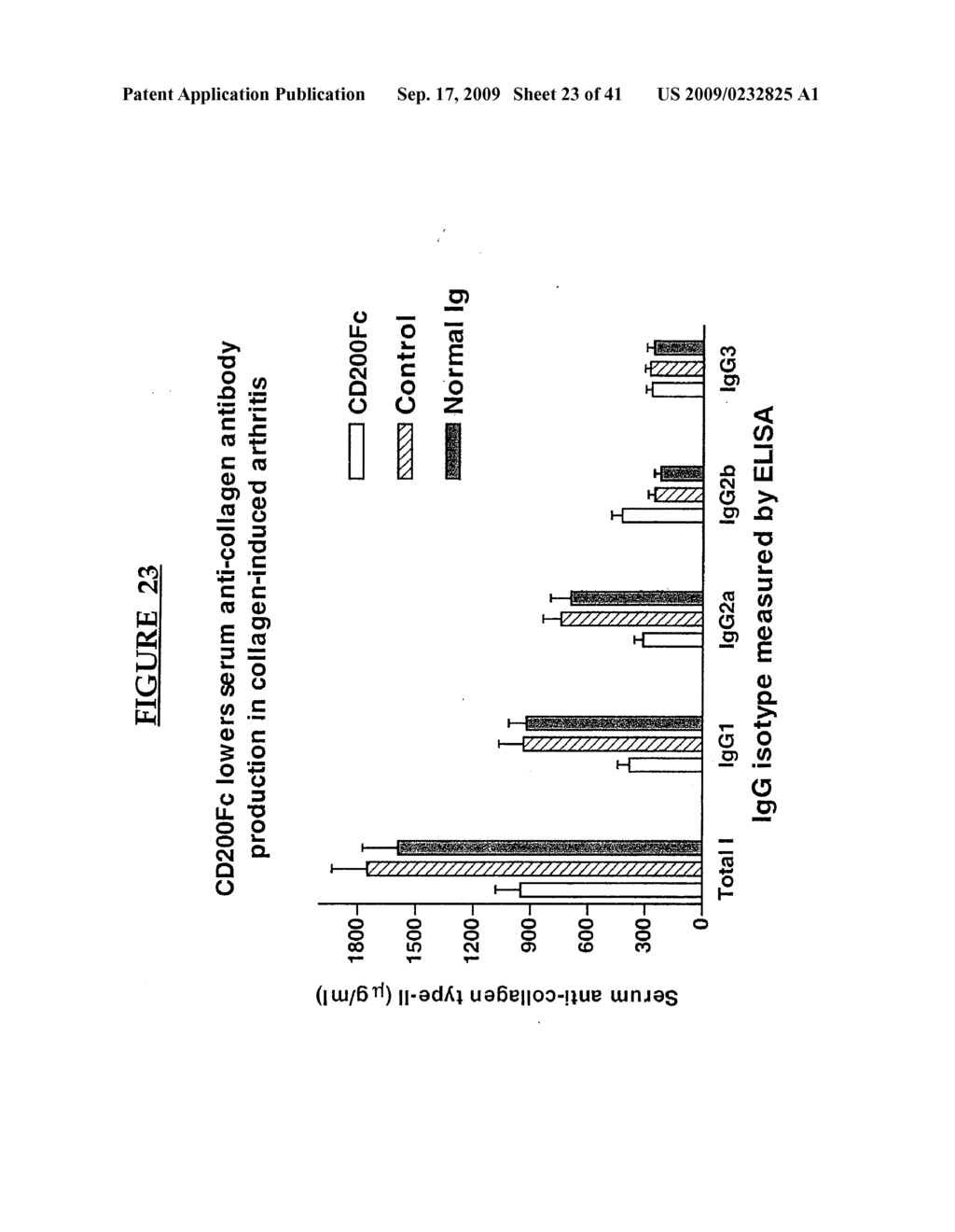 Methods and Compositions For Modulating Immunity - diagram, schematic, and image 24