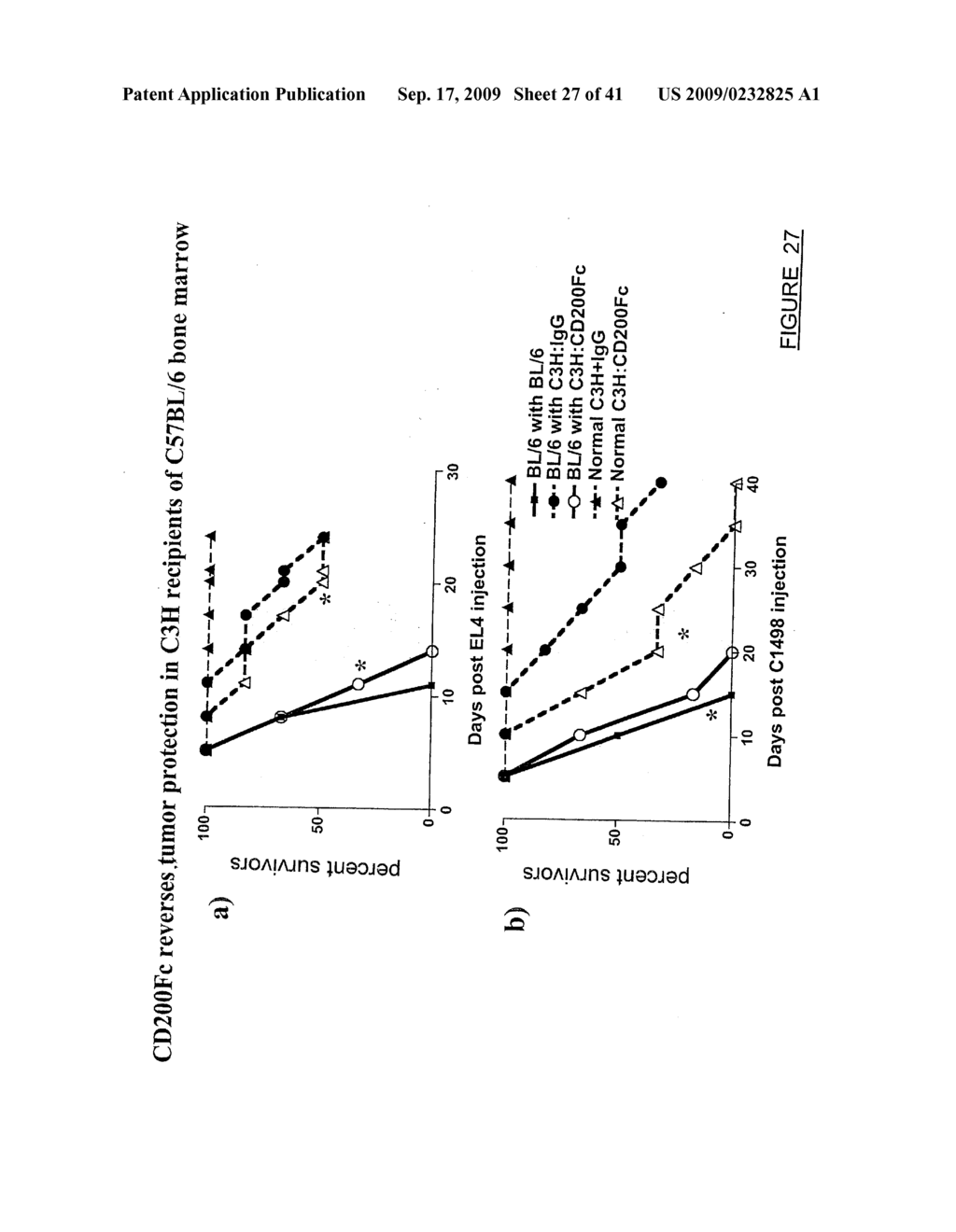 Methods and Compositions For Modulating Immunity - diagram, schematic, and image 28