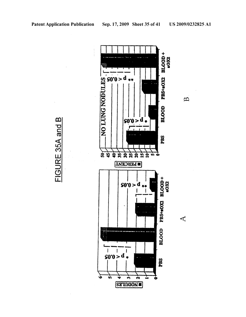 Methods and Compositions For Modulating Immunity - diagram, schematic, and image 36