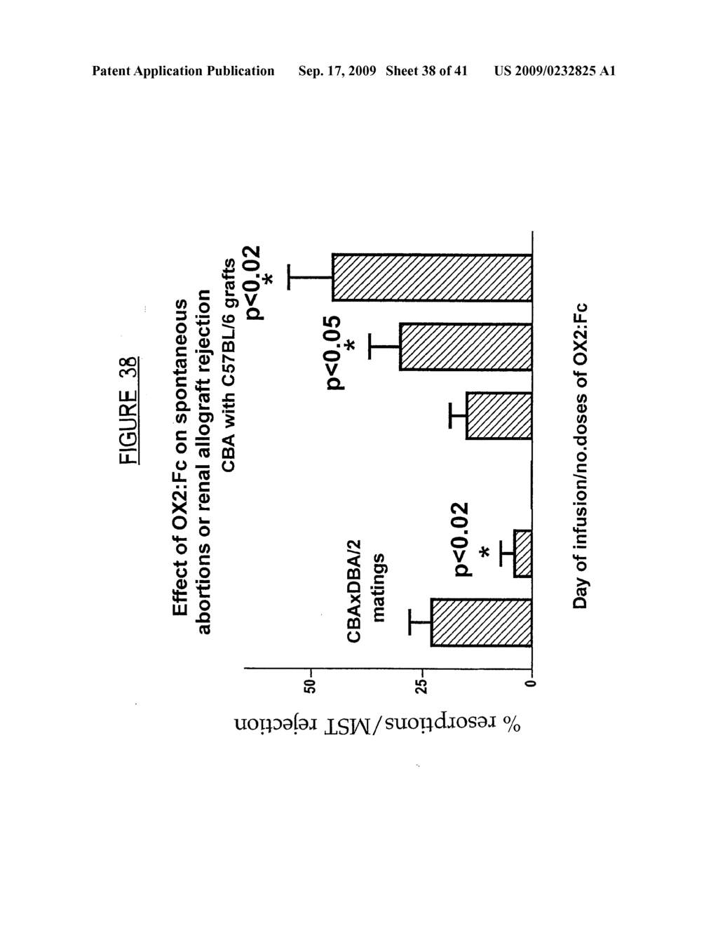 Methods and Compositions For Modulating Immunity - diagram, schematic, and image 39