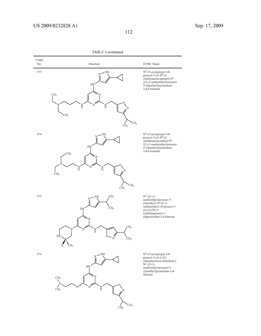 Methods of Using IGFIR and ABL Kinase Modulators - diagram, schematic, and image 113