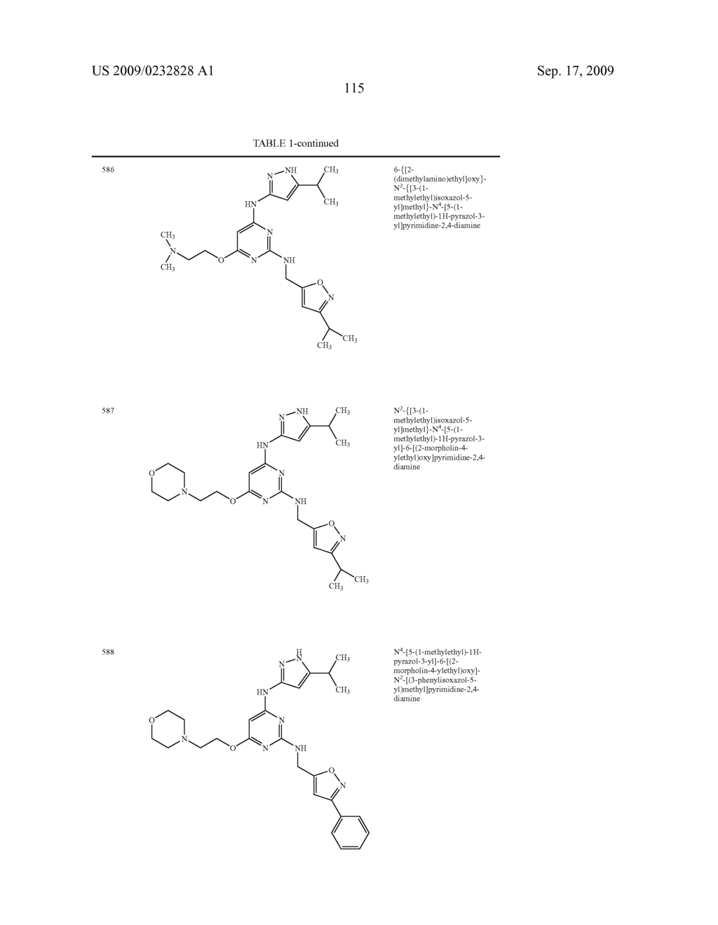 Methods of Using IGFIR and ABL Kinase Modulators - diagram, schematic, and image 116