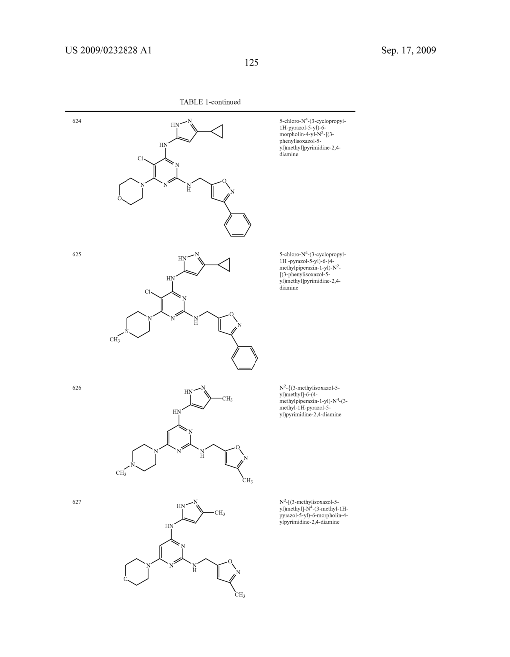 Methods of Using IGFIR and ABL Kinase Modulators - diagram, schematic, and image 126