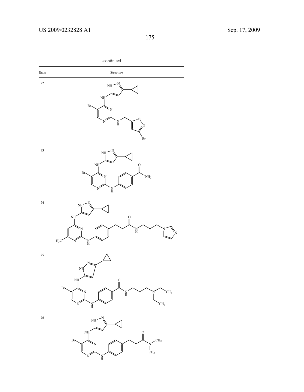 Methods of Using IGFIR and ABL Kinase Modulators - diagram, schematic, and image 176