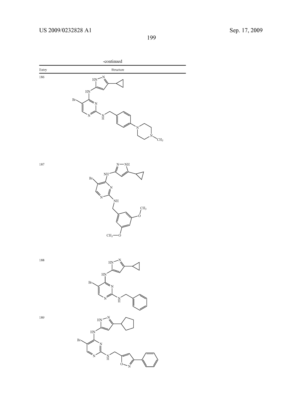 Methods of Using IGFIR and ABL Kinase Modulators - diagram, schematic, and image 200