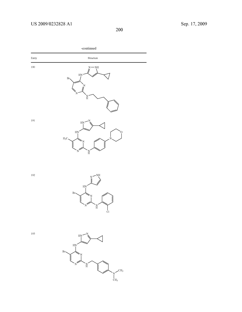 Methods of Using IGFIR and ABL Kinase Modulators - diagram, schematic, and image 201