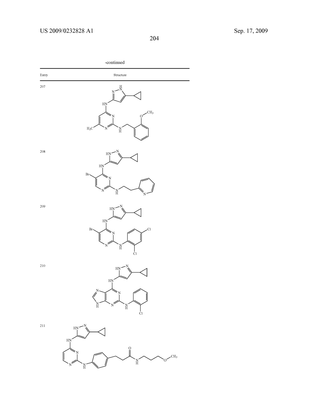 Methods of Using IGFIR and ABL Kinase Modulators - diagram, schematic, and image 205