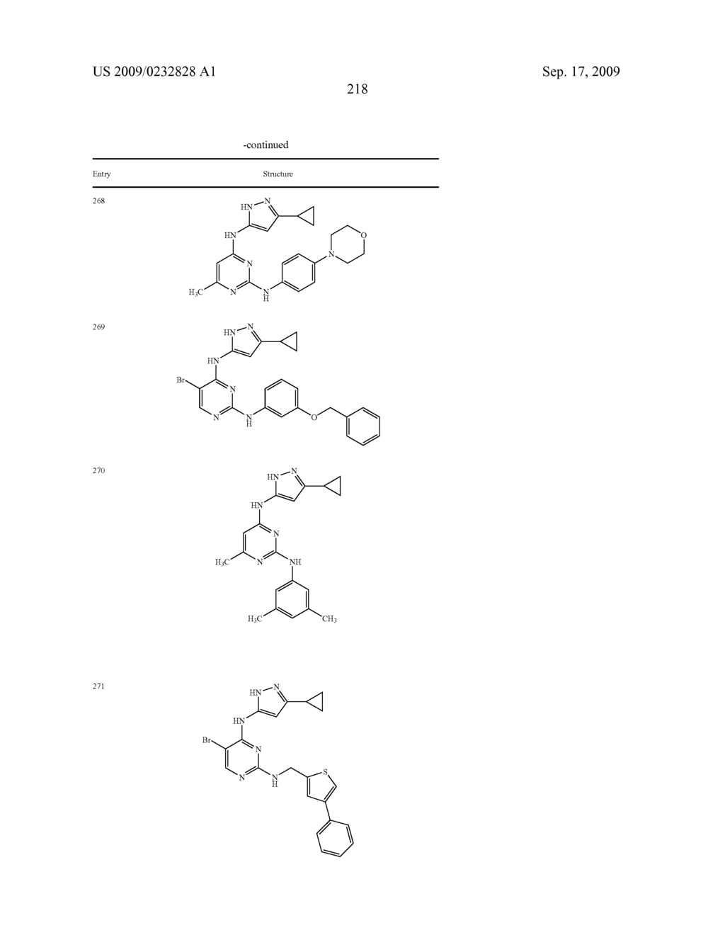 Methods of Using IGFIR and ABL Kinase Modulators - diagram, schematic, and image 219