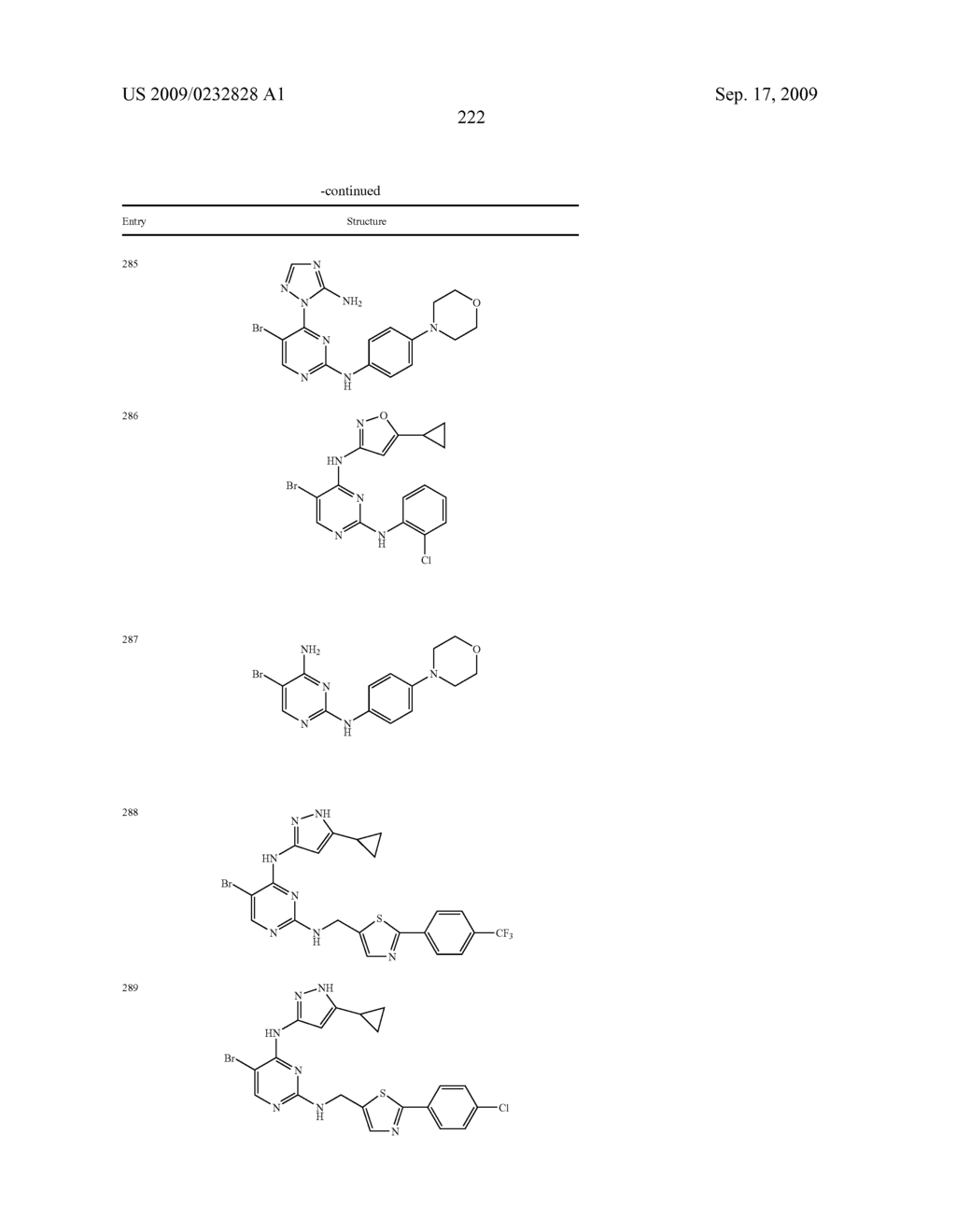 Methods of Using IGFIR and ABL Kinase Modulators - diagram, schematic, and image 223