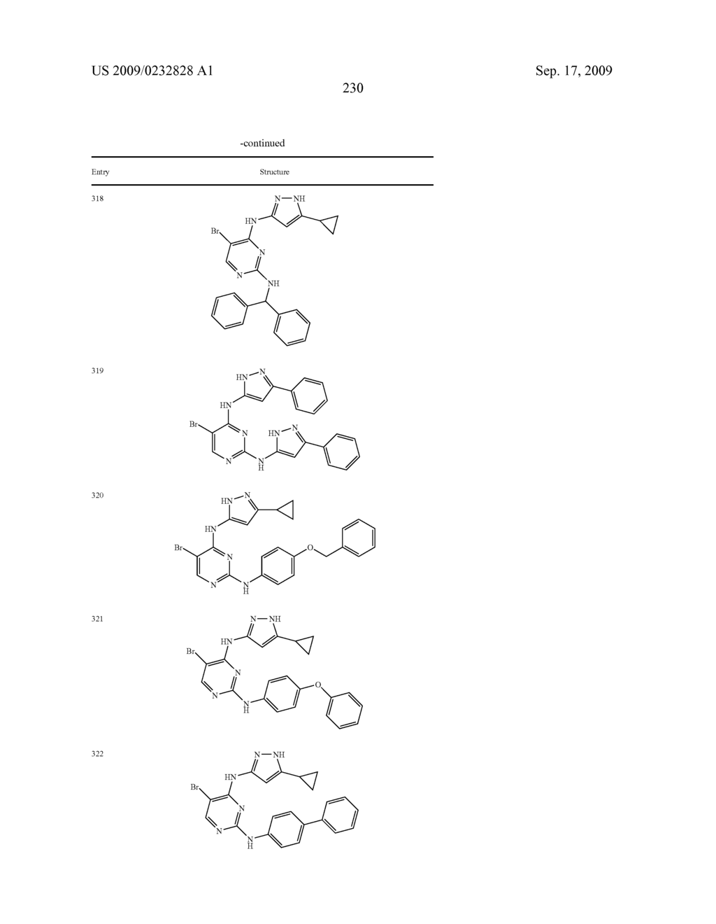 Methods of Using IGFIR and ABL Kinase Modulators - diagram, schematic, and image 231