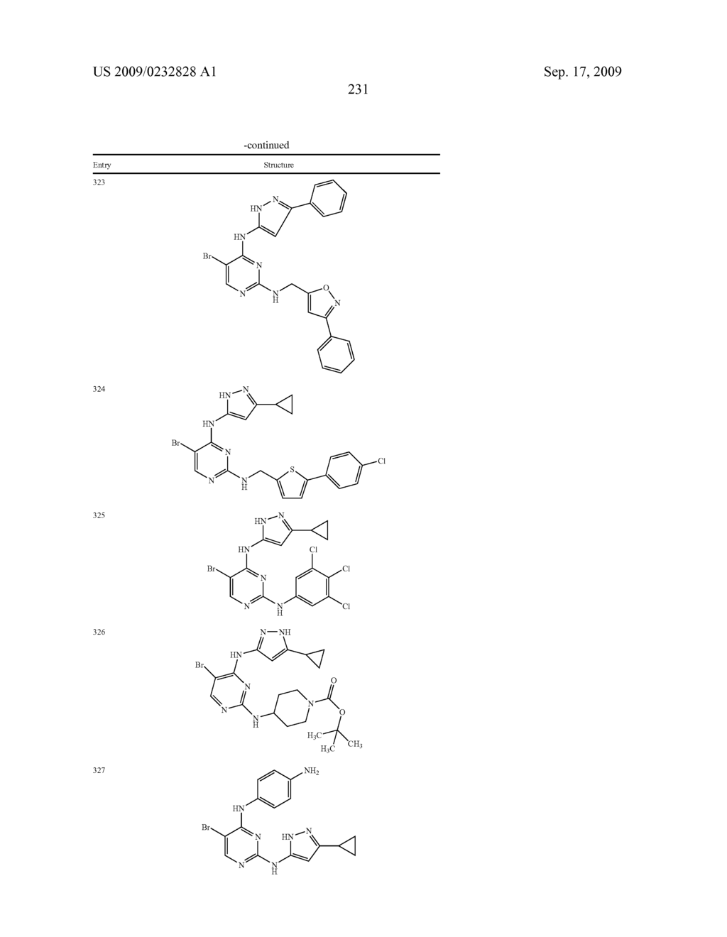 Methods of Using IGFIR and ABL Kinase Modulators - diagram, schematic, and image 232