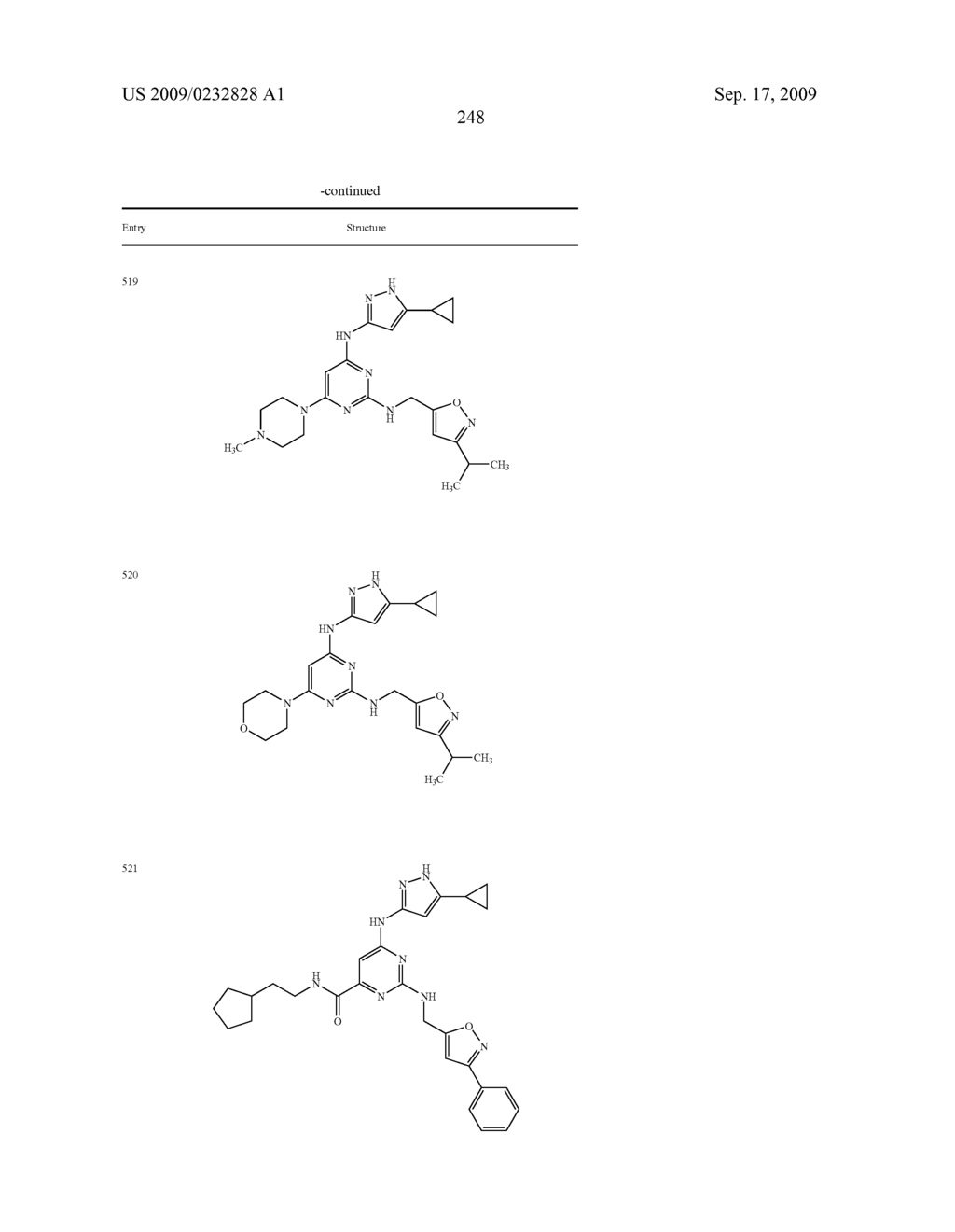 Methods of Using IGFIR and ABL Kinase Modulators - diagram, schematic, and image 249