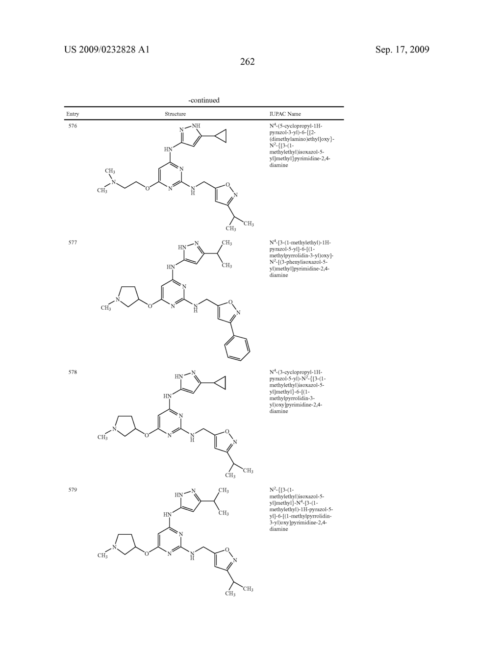 Methods of Using IGFIR and ABL Kinase Modulators - diagram, schematic, and image 263