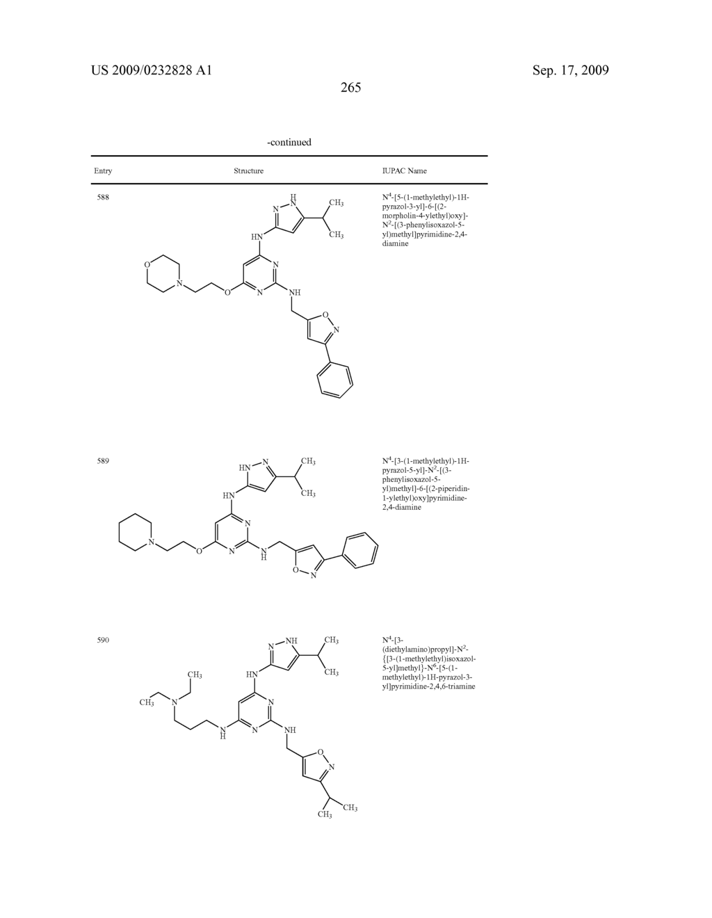 Methods of Using IGFIR and ABL Kinase Modulators - diagram, schematic, and image 266