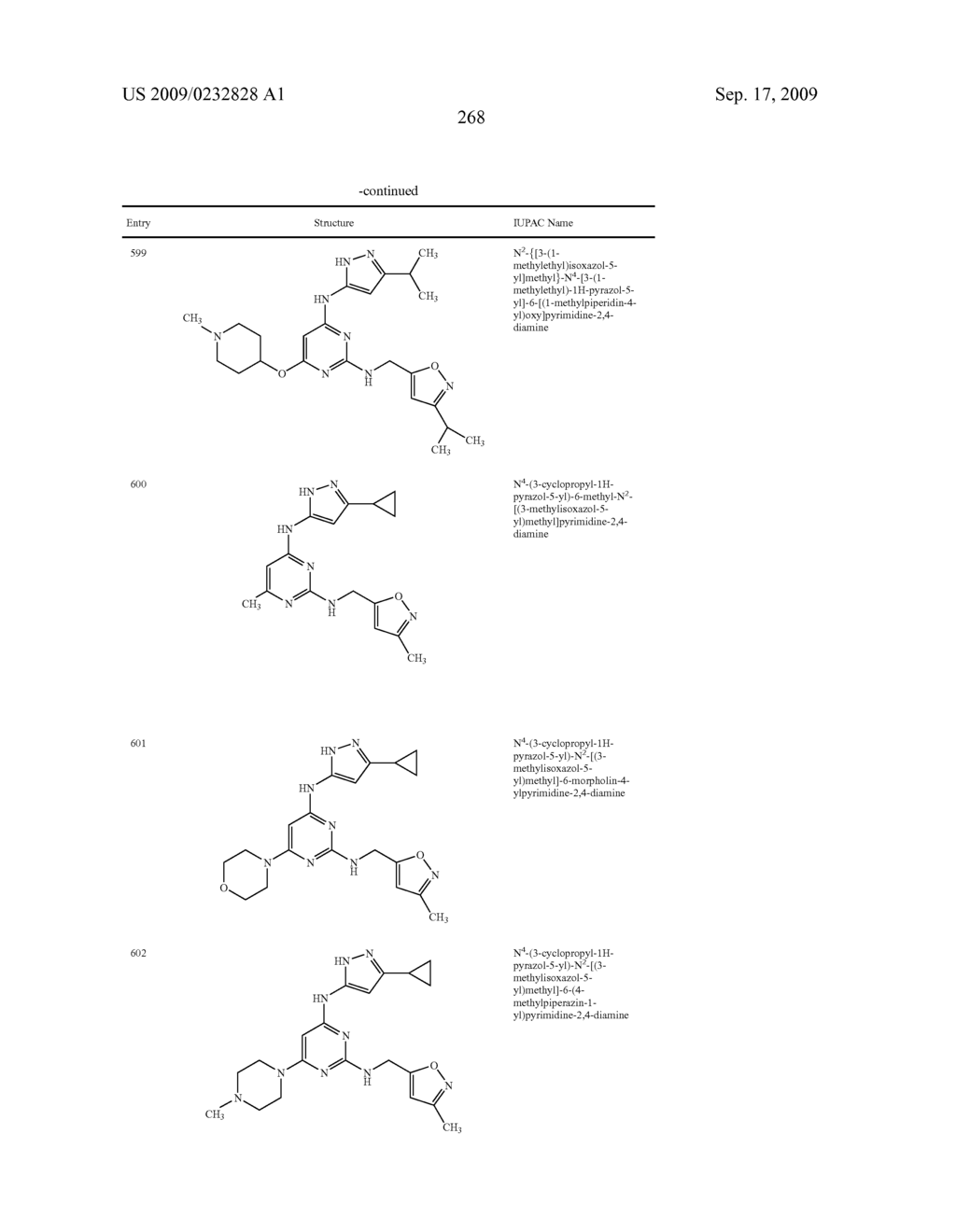 Methods of Using IGFIR and ABL Kinase Modulators - diagram, schematic, and image 269