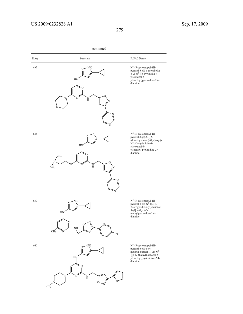 Methods of Using IGFIR and ABL Kinase Modulators - diagram, schematic, and image 280